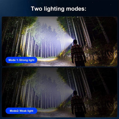Mini LED Headlamp Clip On Cap USB Rechargeable Head Torch For Fishing Camping  Outdoor Activities P 5