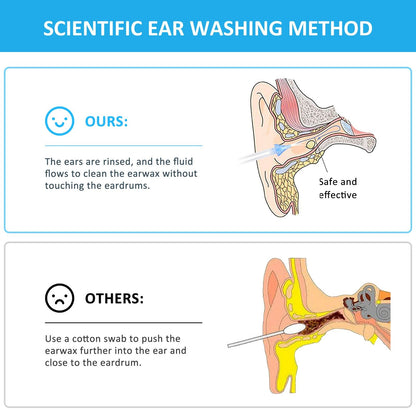 Ear Wax Removal System Ear Irrigation Washer Bottle Kit For Kids  Adults Ear Care 4