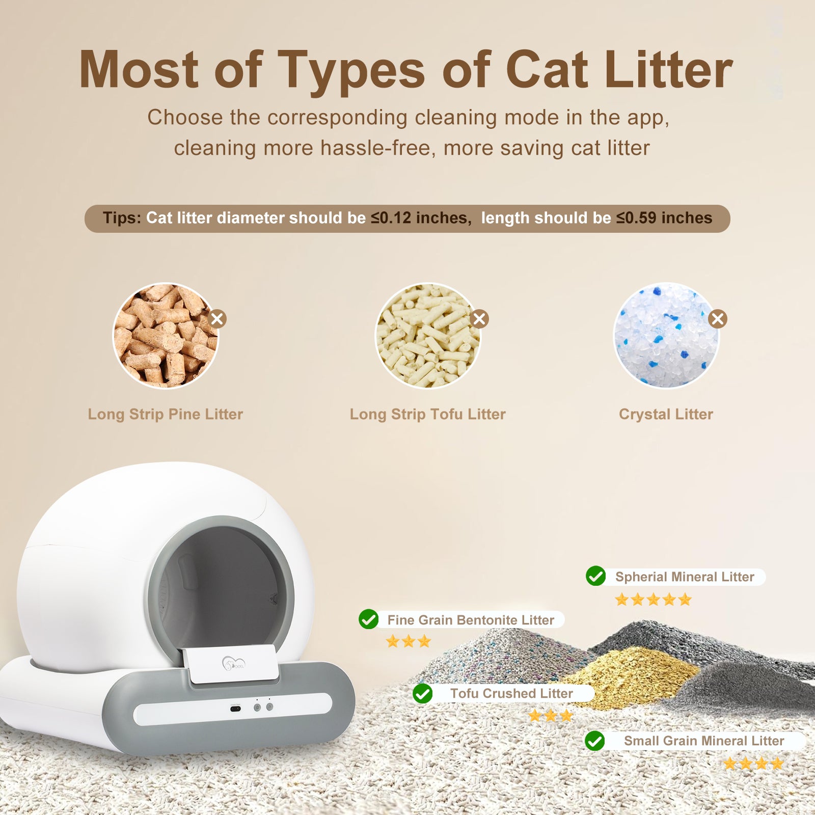 DOEL Automatic Cat Litter Box Self Cleaning With App Control  Cat Litter Mat Smart Cat Toilet For M