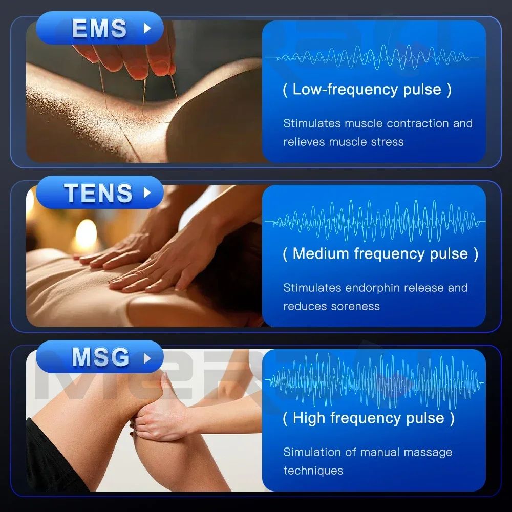 Electric Muscle Stimulator TENS Unit EMS Massager For Pain Relief Muscle Therapy And Body Slimming  4