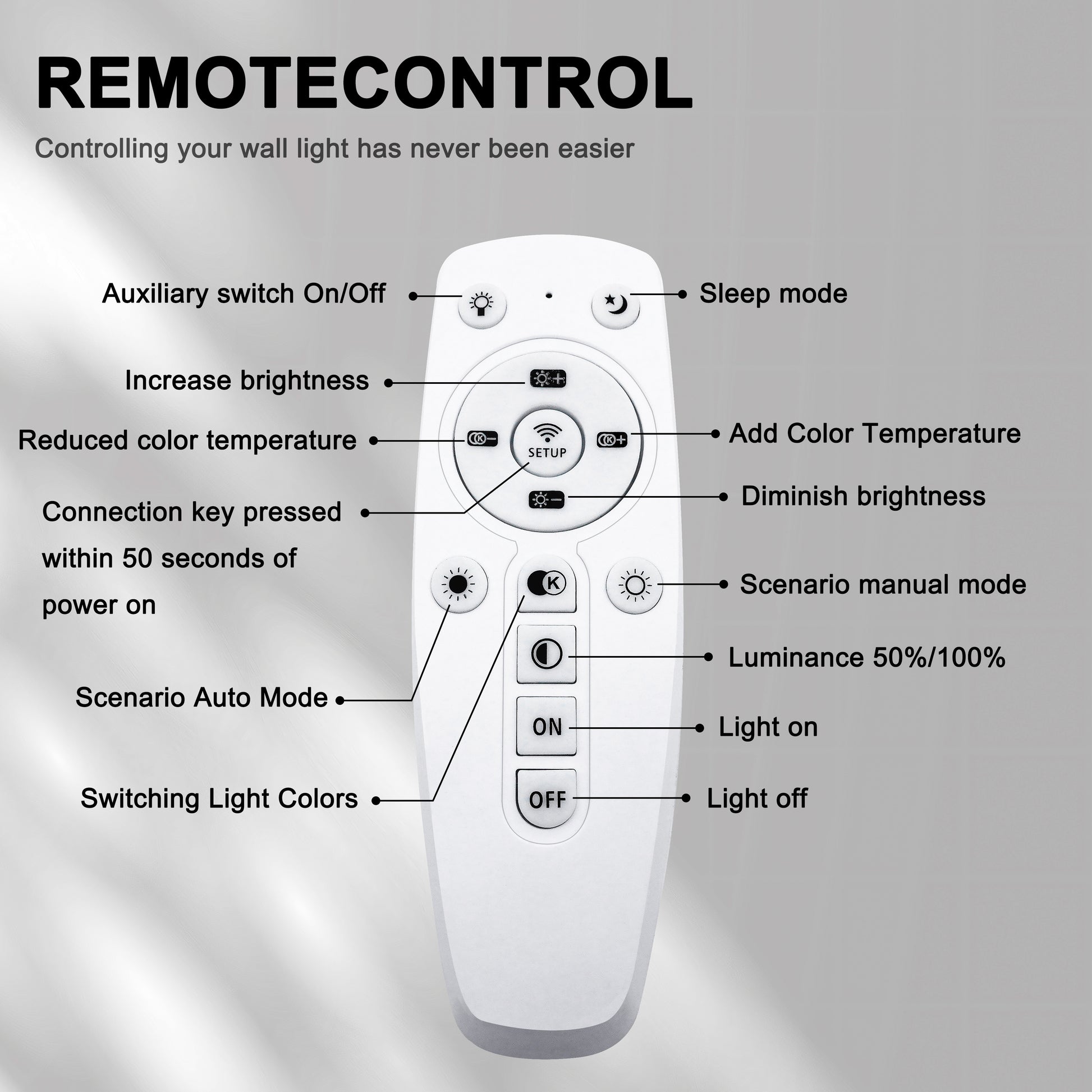 Modern LED Wall Light with 2.4G Remote, 16W Dimmable Indoor Wall Lamp for Home & Office