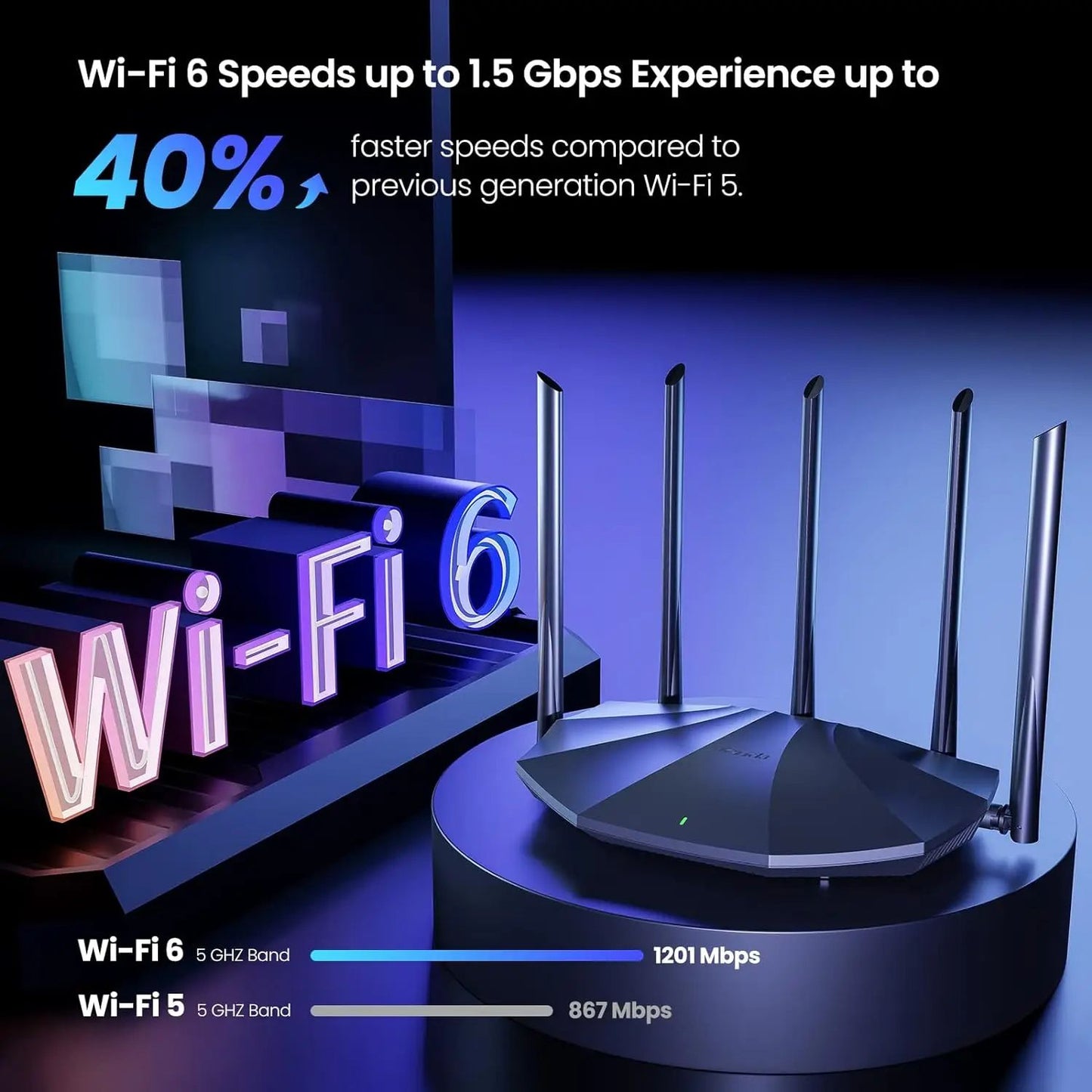 Tenda WIFI Pro Router Gigabit Wireless Signal Amplifier With Beamforming Parental Control  Guest Ne 1