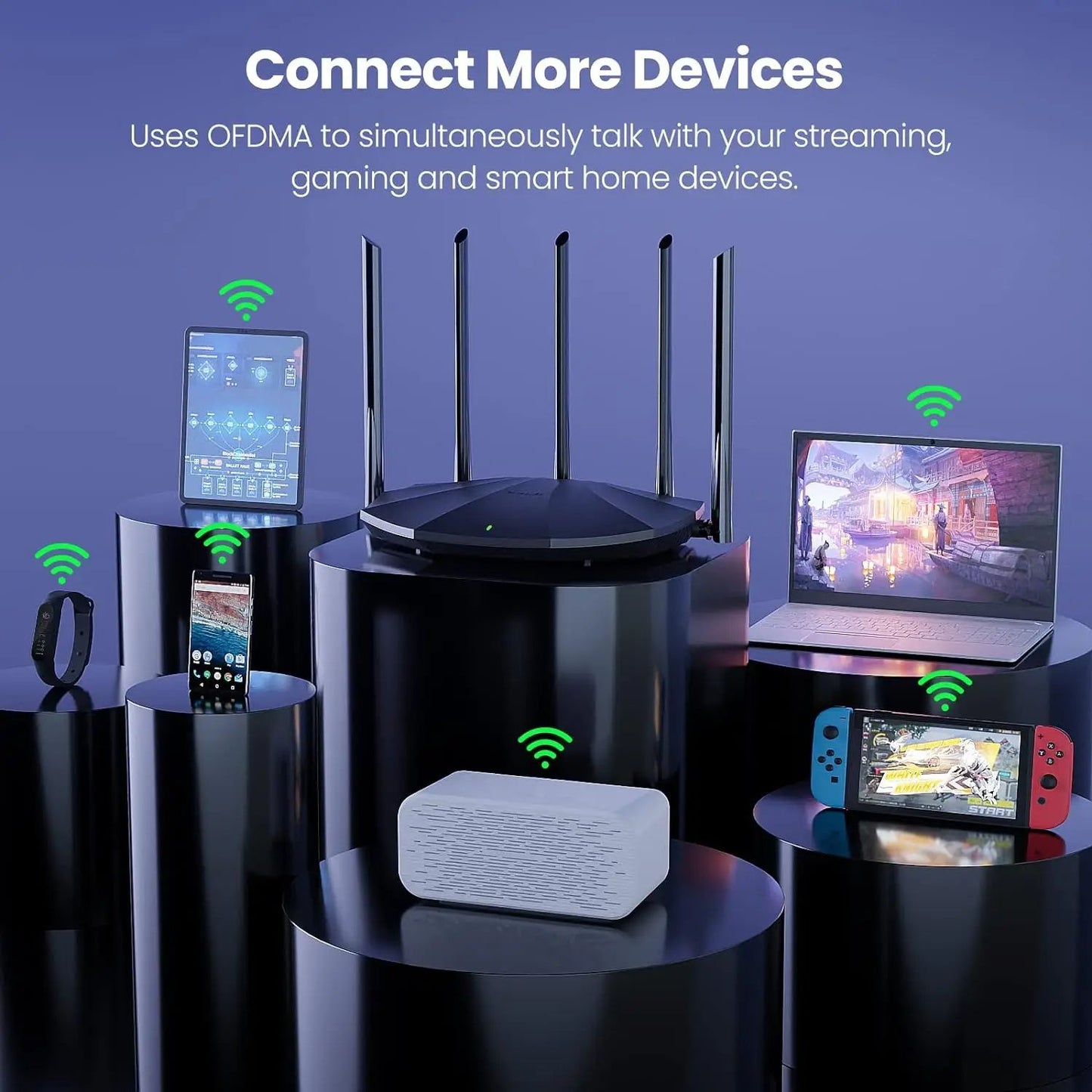 Tenda WIFI Pro Router Gigabit Wireless Signal Amplifier With Beamforming Parental Control  Guest Ne 4
