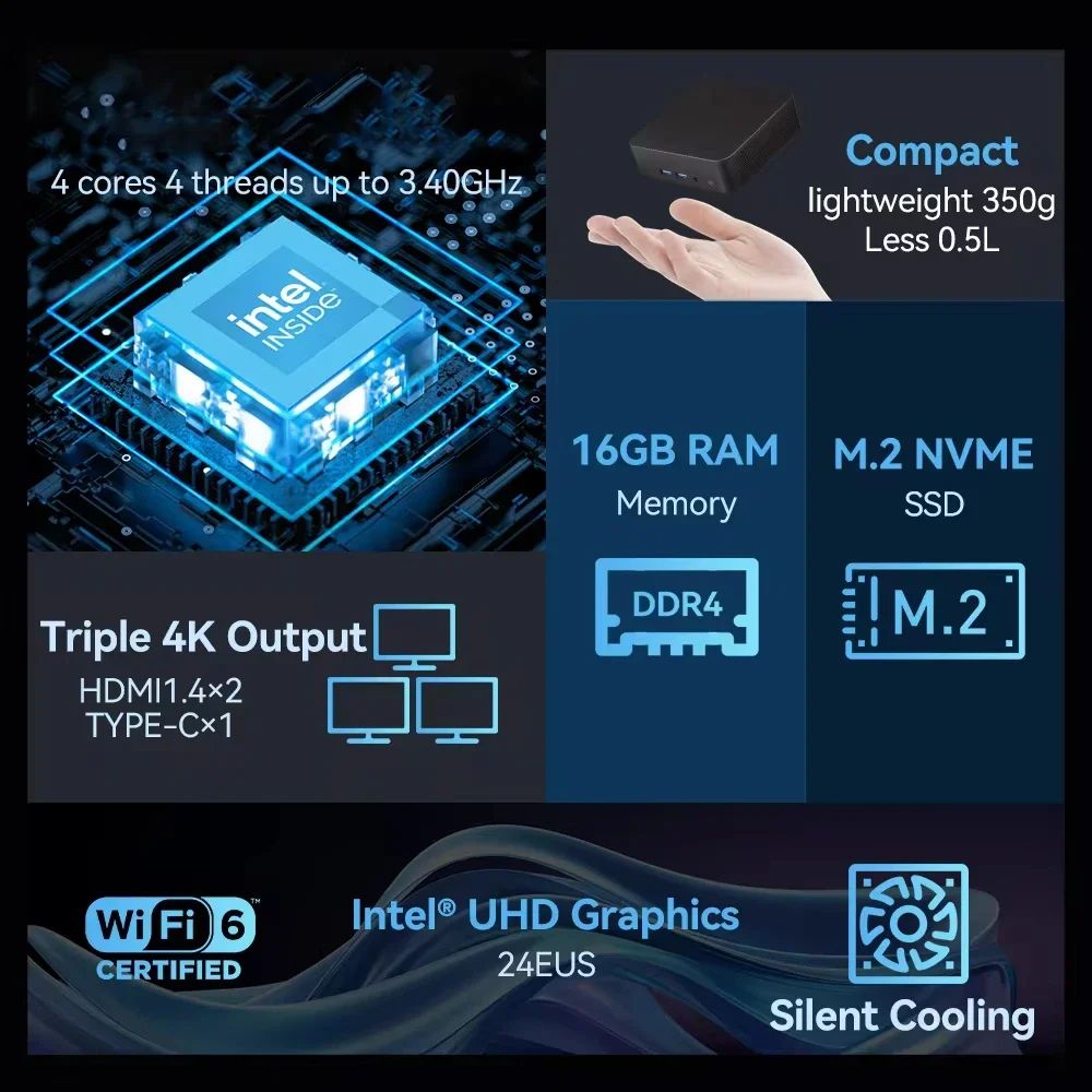 Intel Core I9 Gaming Mini PC 16GB DDR 1TB M2 SSD Window 11 Pro 1
