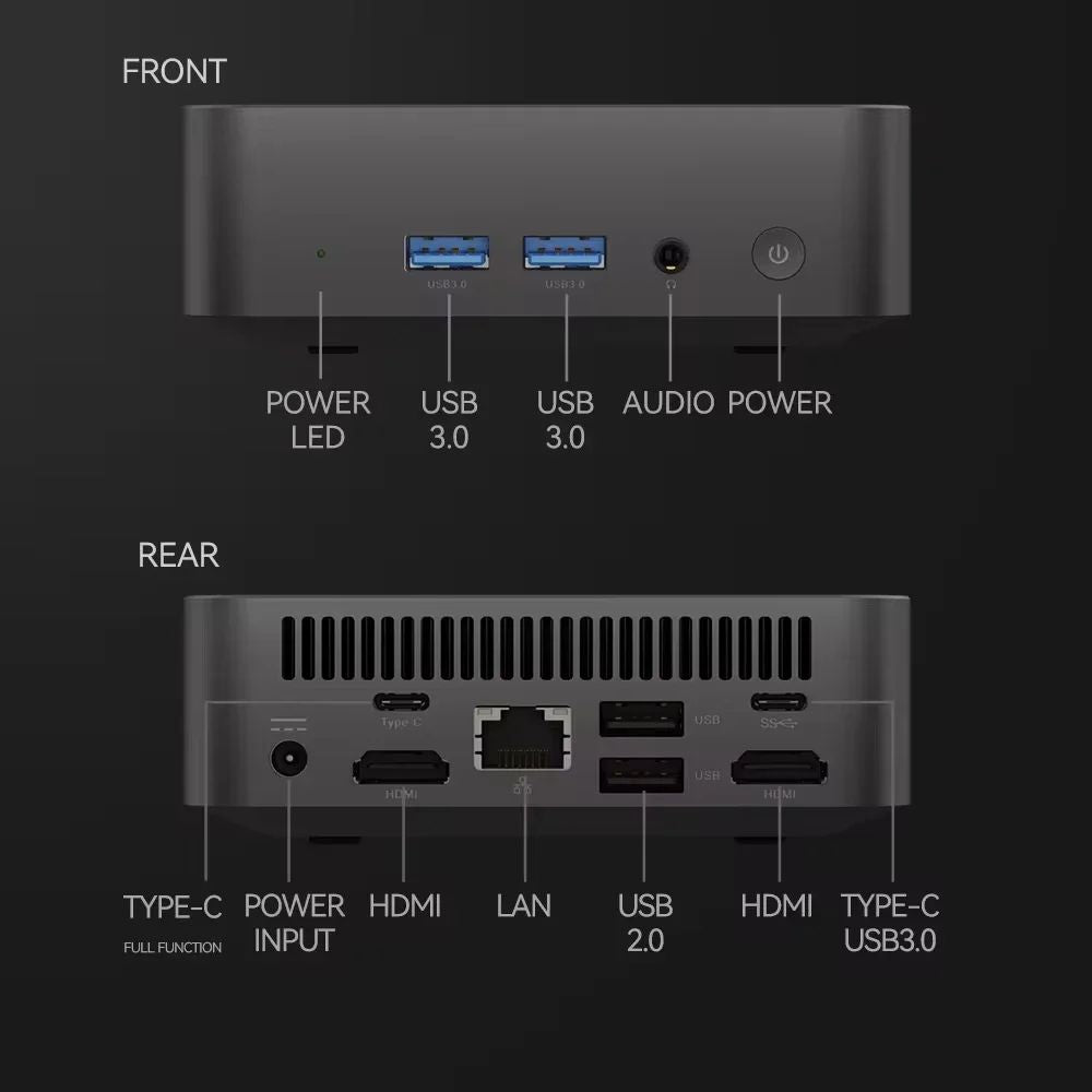 Intel Core I9 Gaming Mini PC 16GB DDR 1TB M2 SSD Window 11 Pro 5