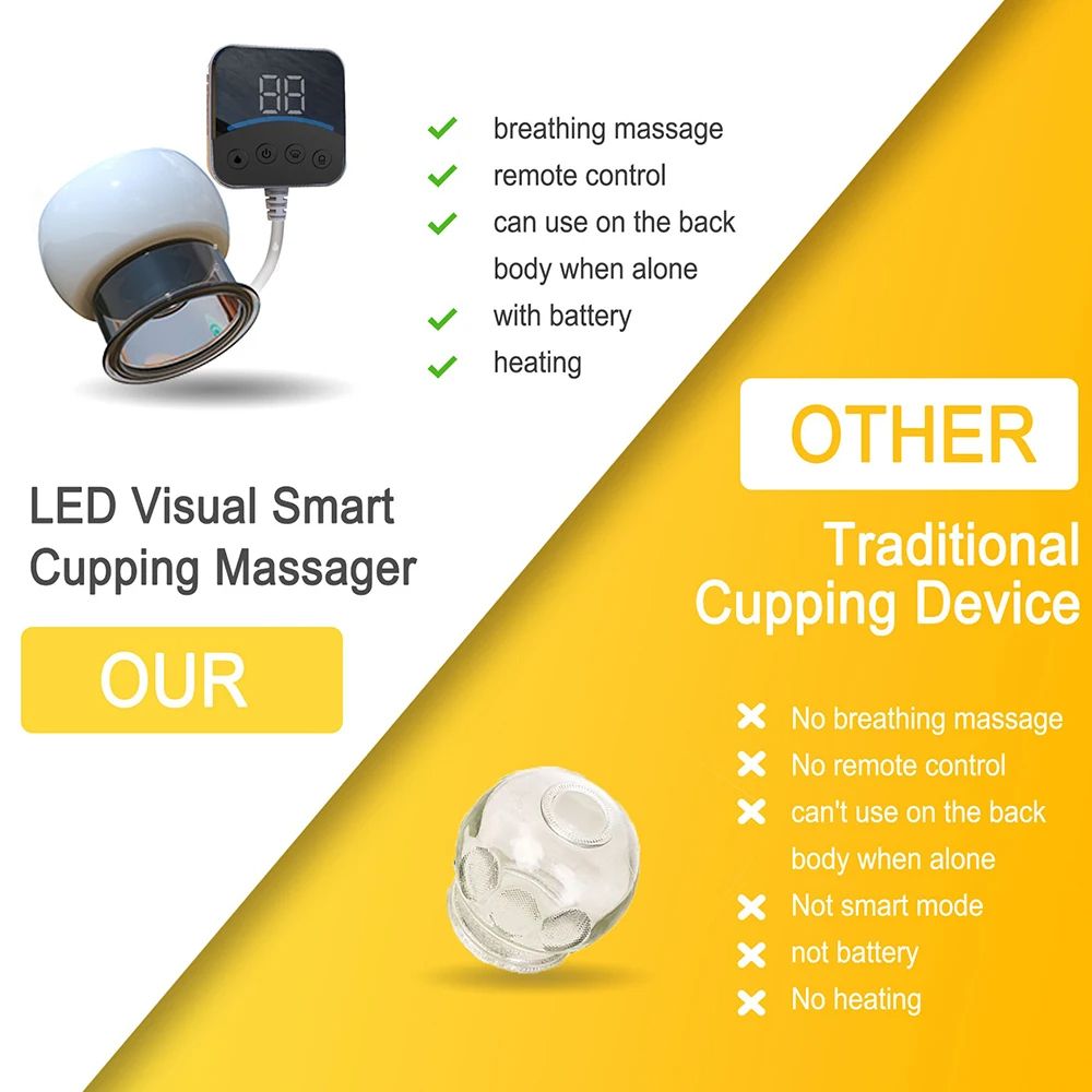Electric Cupping Massager Smart Vacuum Cupping With Visual Remote Control Heated Suction Cable Pull 3