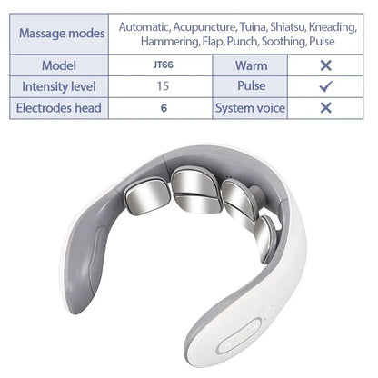 Smart Pulse Neck Massager  Intelligent Electric Rechargeable Heating Magnetic TENS Pulse Therapy Fo 7