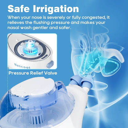 Electric Nasal Irrigation System With SaltPods Suction Nose Washer  Sinus Rinse Deep Cleaner Machin 3