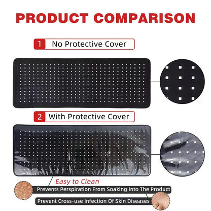 Wearable Red  Infrared Therapy Belt With LED Heating Pad Pain Relief For Shoulder Muscle Joints Fac 2