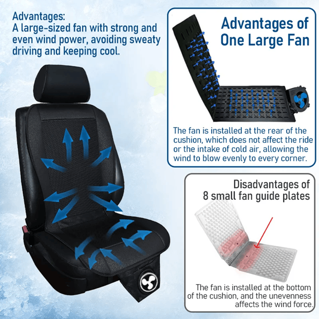CoolDrive 12V Car Seat Cooling Cushion  Ventilated Summer Comfort With 8 Fan Airflow 3