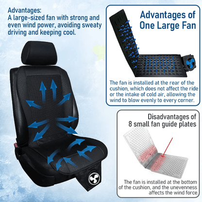 CoolDrive 12V Car Seat Cooling Cushion  Ventilated Summer Comfort With 8 Fan Airflow 3
