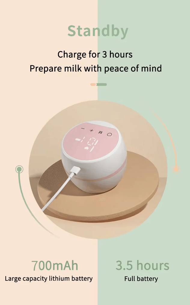 QuietFlow Electric Breast Pump – High Suction, Painless and Portable Breastfeeding Solution