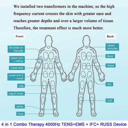 4in1 EMS Muscle Stimulator Device  HighFrequency TENS And Interferential Therapy For Pain Relief An 3