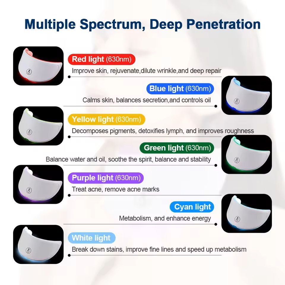 LED Face And Neck Beauty Massager 3