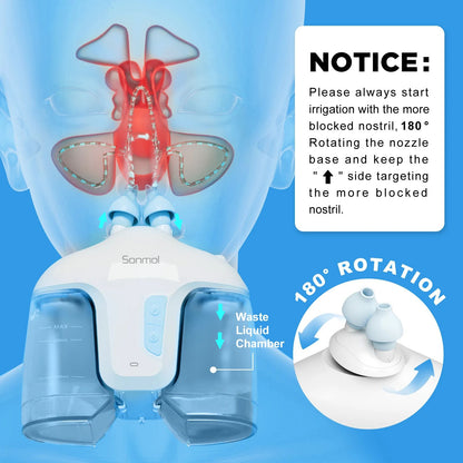 Electric Nasal Irrigation System FDA Approved Nasal Irrigator Device  50 SaltPods For Deep Sinus Ri 2