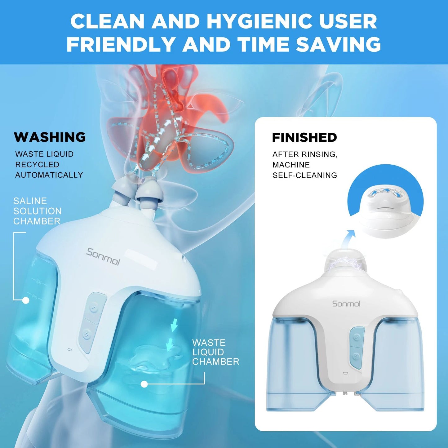 Electric Nasal Irrigation System FDA Approved Nasal Irrigator Device  50 SaltPods For Deep Sinus Ri 3