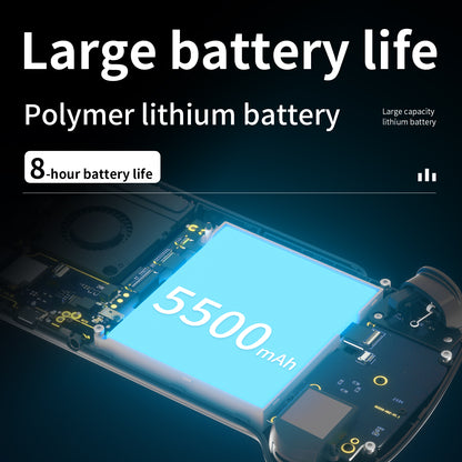 Retro Handheld Game Console ANBERNIC RG556 W 548 AMOLED Unisoc T820 Android 13 5500mAh Battery 3