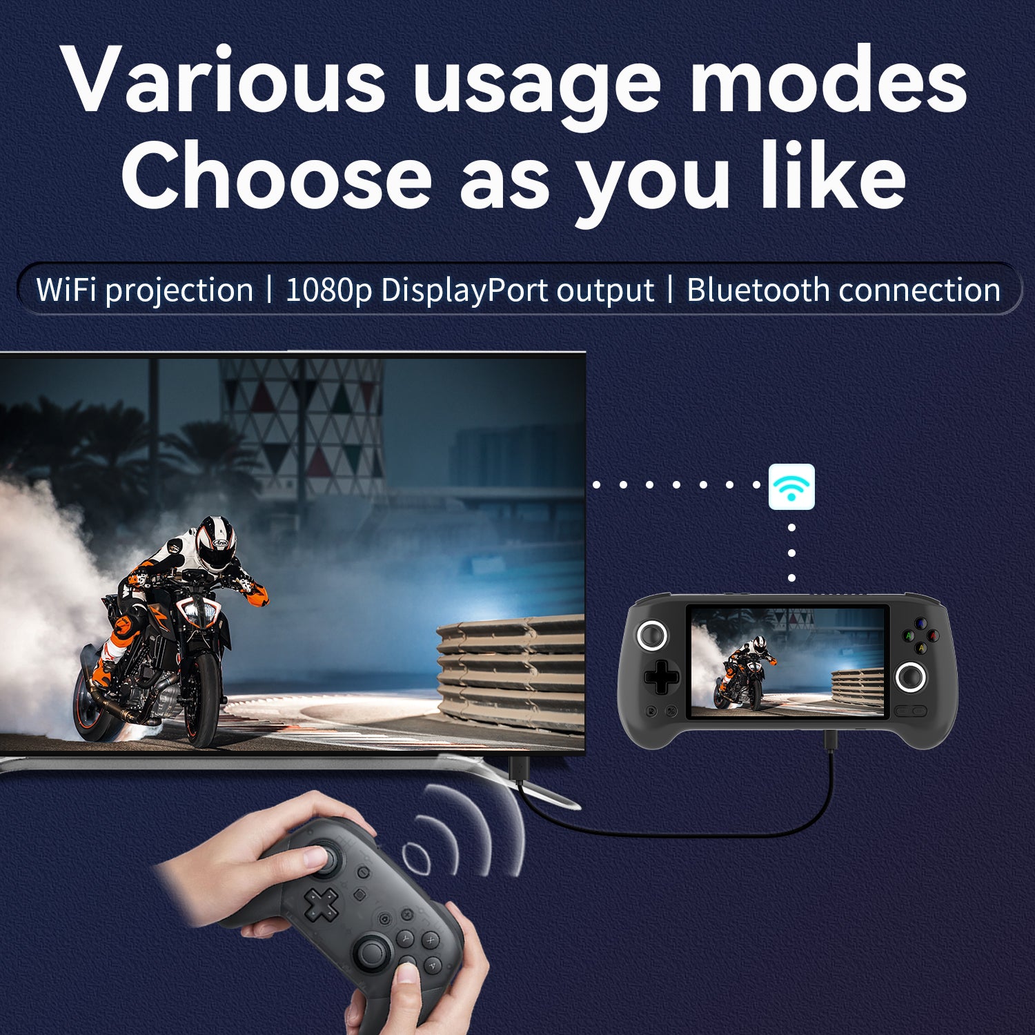 Retro Handheld Game Console ANBERNIC RG556 W 548 AMOLED Unisoc T820 Android 13 5500mAh Battery 4