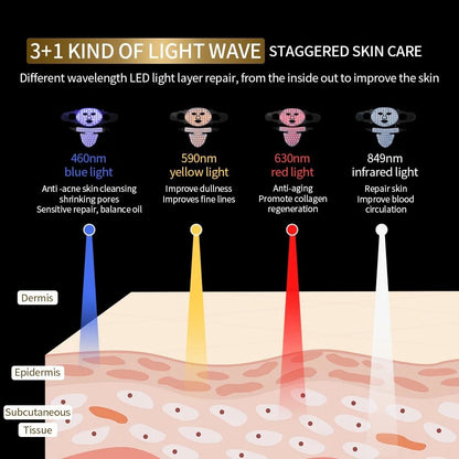 3D LED Light Phototherapy Mask Face Neck Silicone Facial Mask For Skin Rejuvenation AntiWrinkle  Br 5