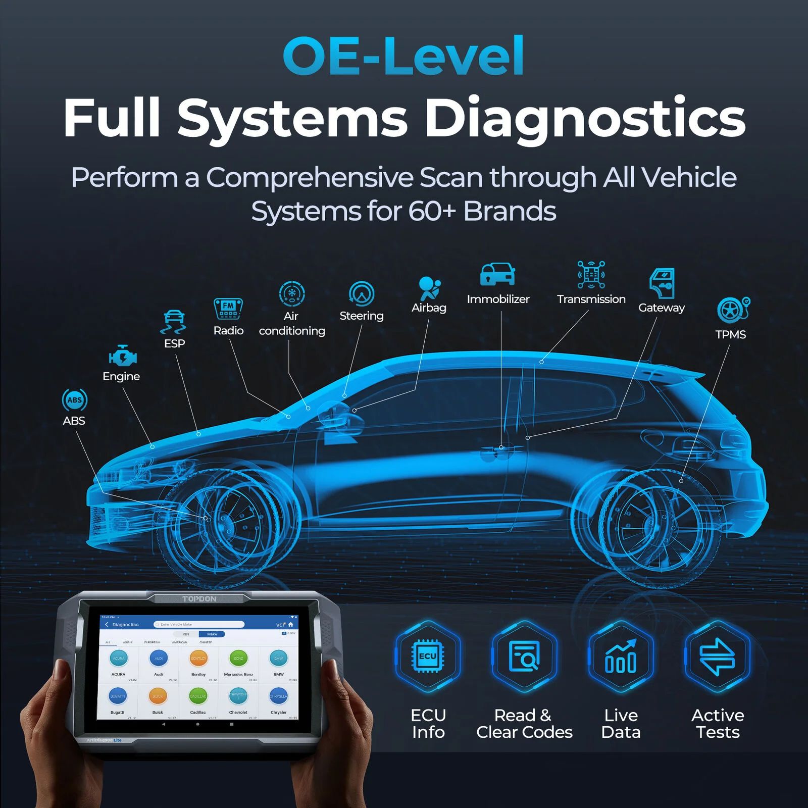 TOPDON ArtiDiag Lite Wireless Scanner OBD2 BiDirectional Diagnostic Tool All Systems Scan Free Life 2