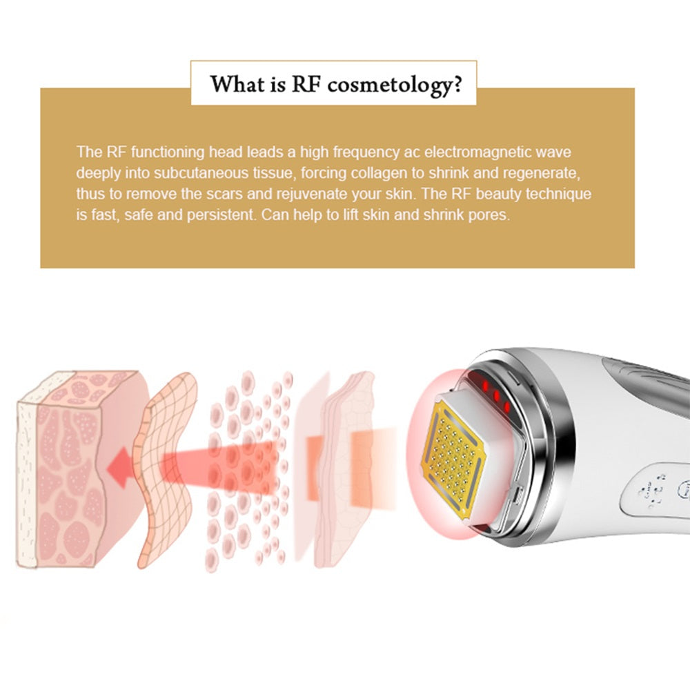 RF Face Lifting Machine, Anti-Aging Skin Tightening Device for Wrinkle Removal & Facial Firming