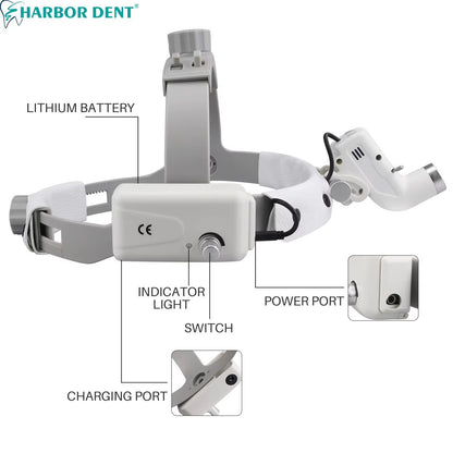 5W LED Dental Head Light Adjustable Brightness  Spot For Dentistry Lab  Surgical Procedures 1