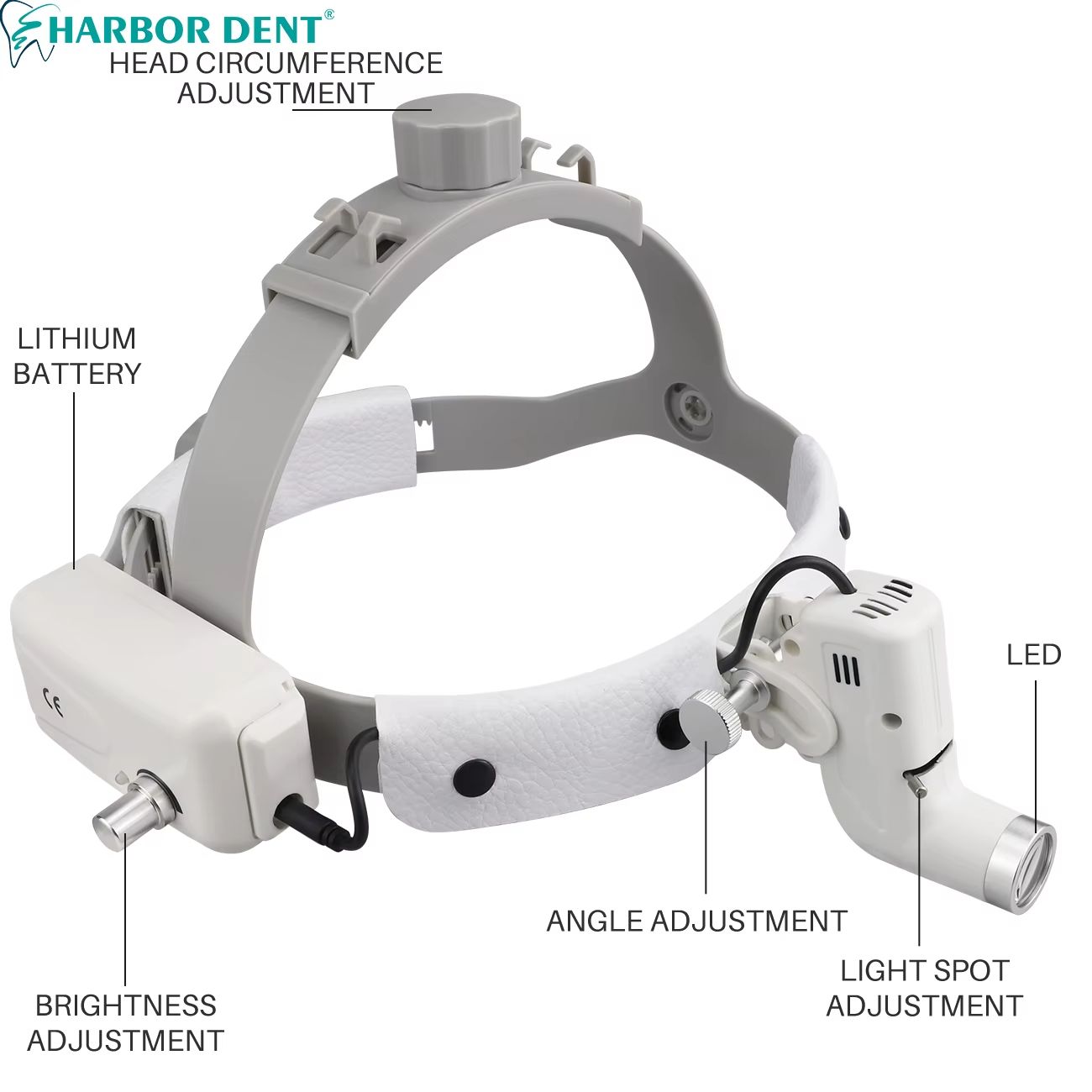 5W LED Dental Head Light Adjustable Brightness  Spot For Dentistry Lab  Surgical Procedures 3