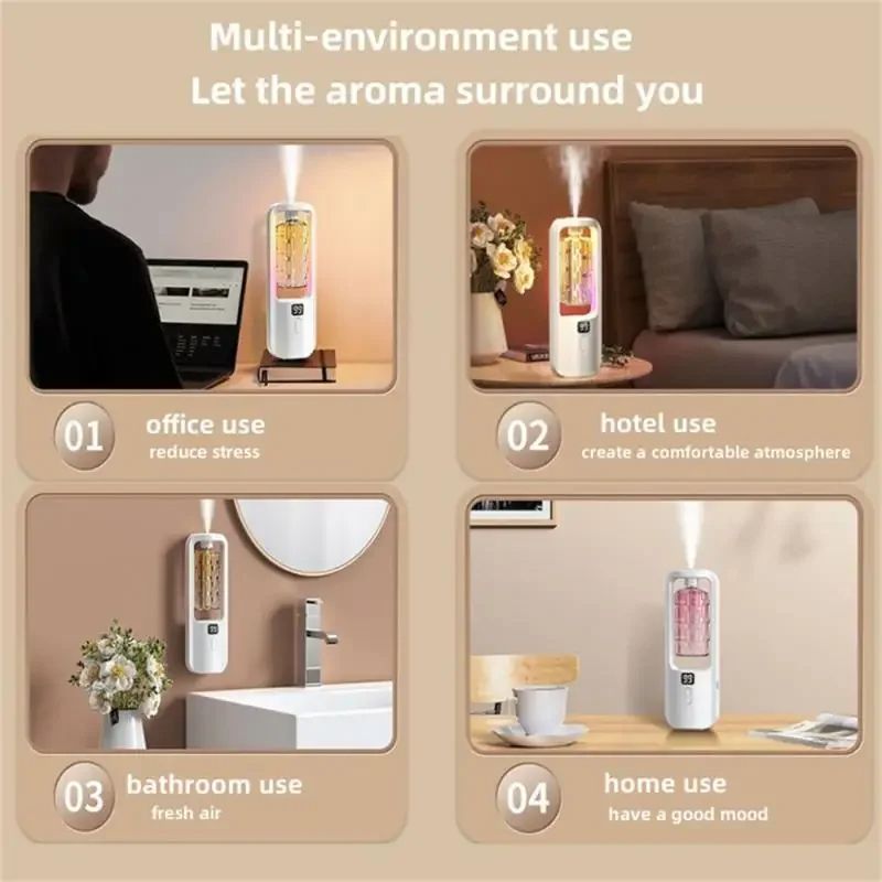 5Gear Aroma Diffuser Essential Oil Fragrance Machine With WallMounted Humidifier Air Freshener For  3