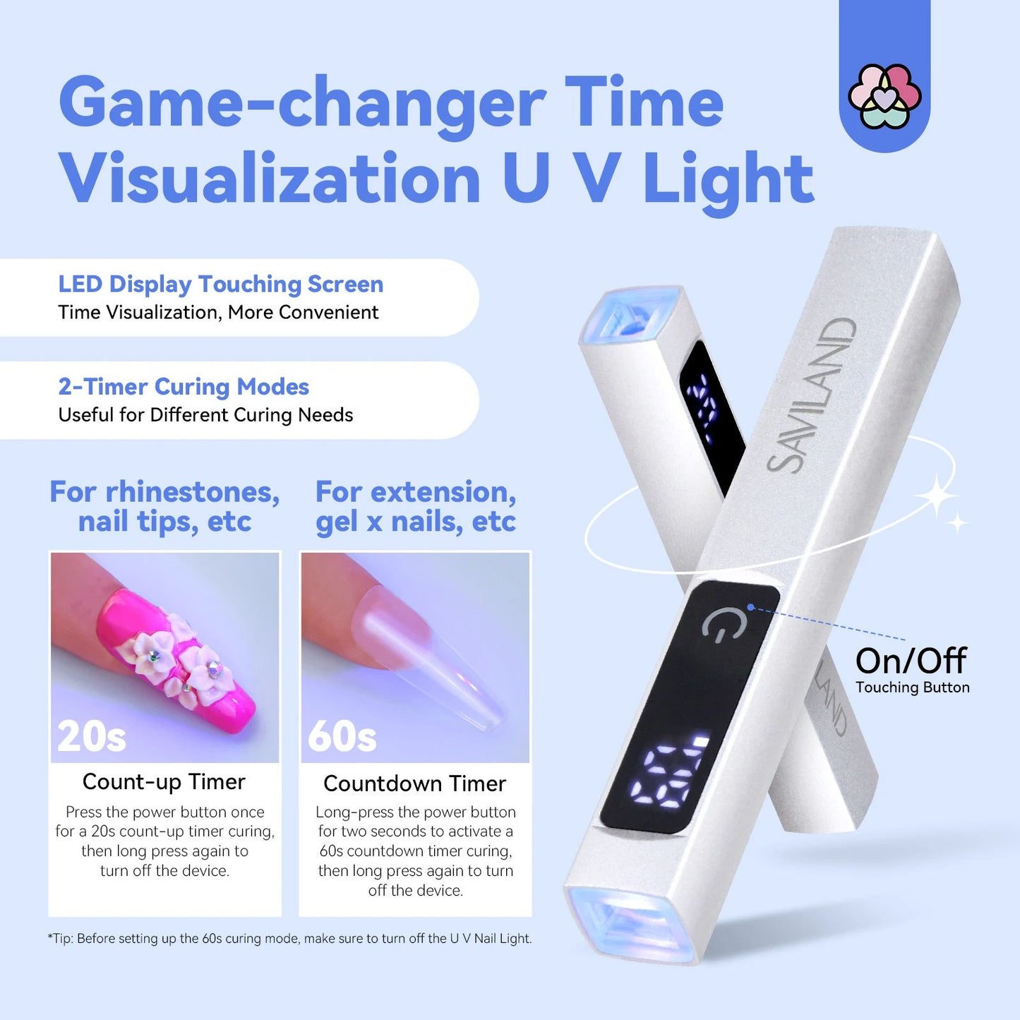 SAVILAND Rechargeable UV LED Nail Lamp Magnetic Stand LCD Screen 4 Timer Modes Portable Mini Nail D 2