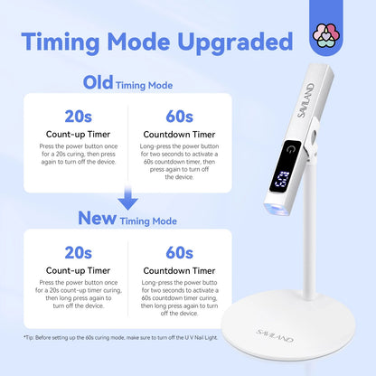 SAVILAND Rechargeable UV LED Nail Lamp Magnetic Stand LCD Screen 4 Timer Modes Portable Mini Nail D 4