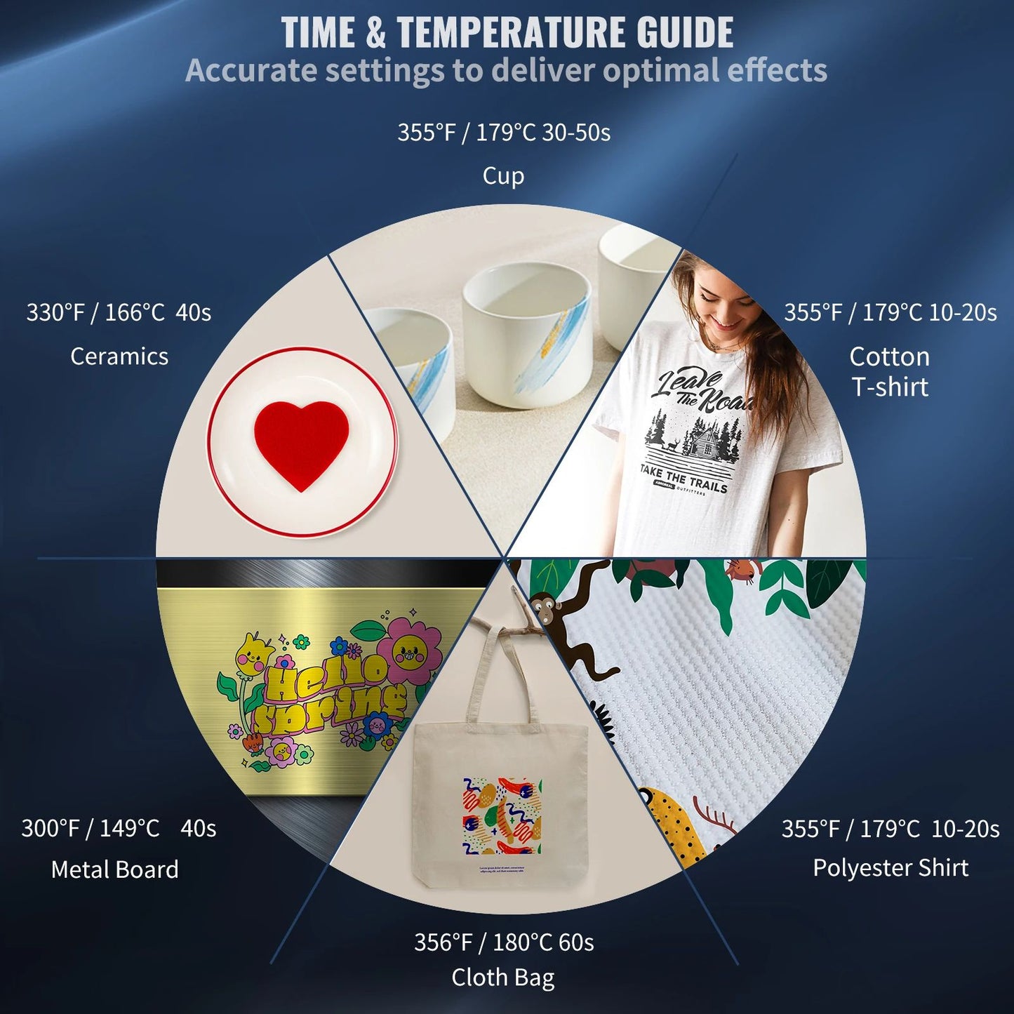 Heat Press Machine Clamshell Sublimation Transfer Printer With Digital Precise Temperature Control 5