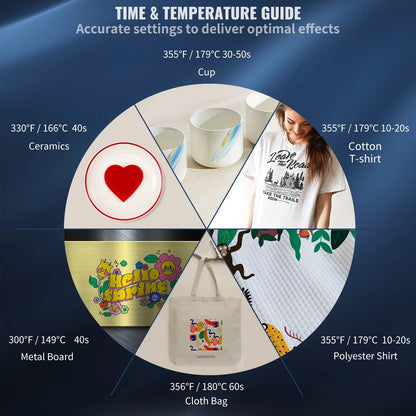 Heat Press Machine Clamshell Sublimation Transfer Printer With Digital Precise Temperature Control 5
