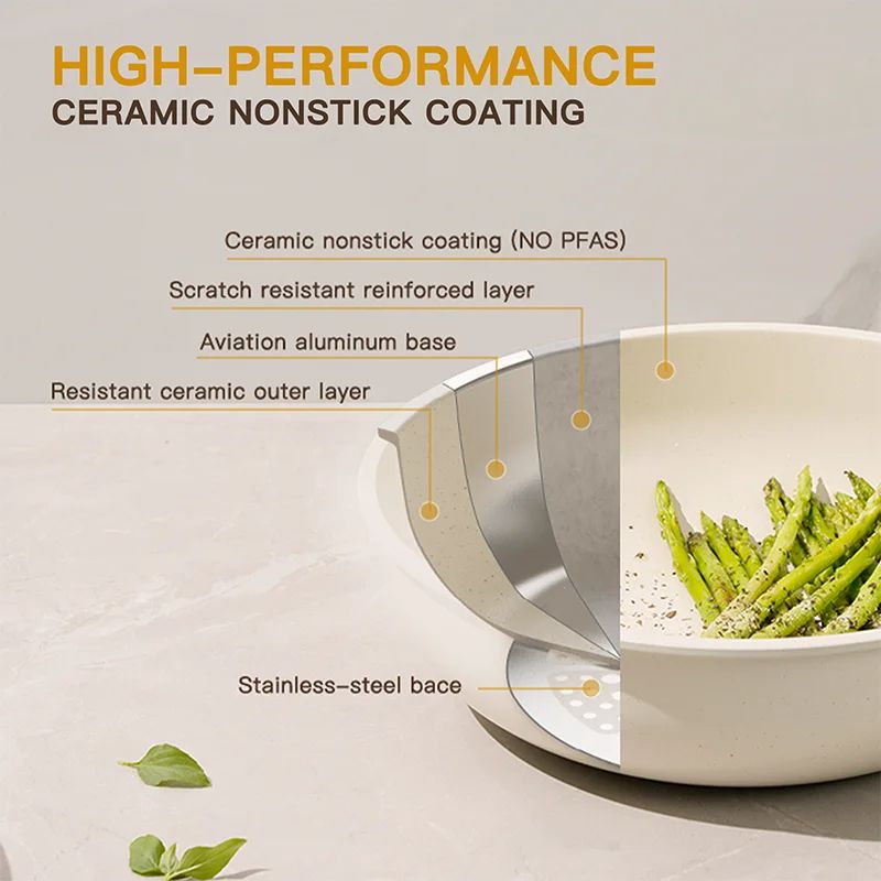 Pots And Pans Set NonStick Astercook Ceramic Cookware Set With Sensor Handles Milky White Complete  1