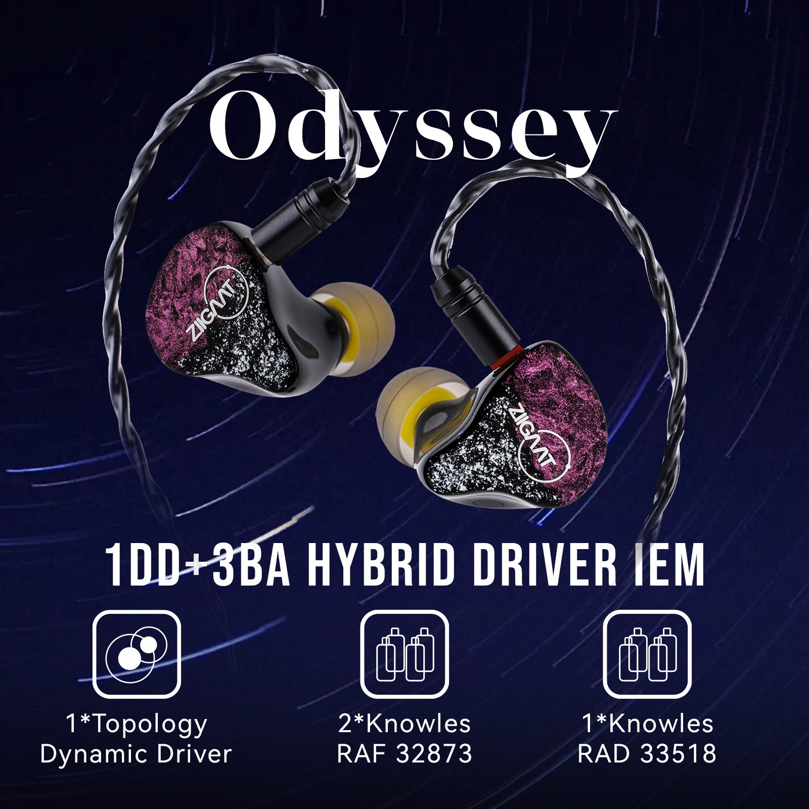 Odyssey 1DD+3BA Hybrid In-Ear Monitor – HiFi Wired Earphones for Audiophiles & Musicians