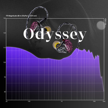 Odyssey 1DD+3BA Hybrid In-Ear Monitor – HiFi Wired Earphones for Audiophiles & Musicians