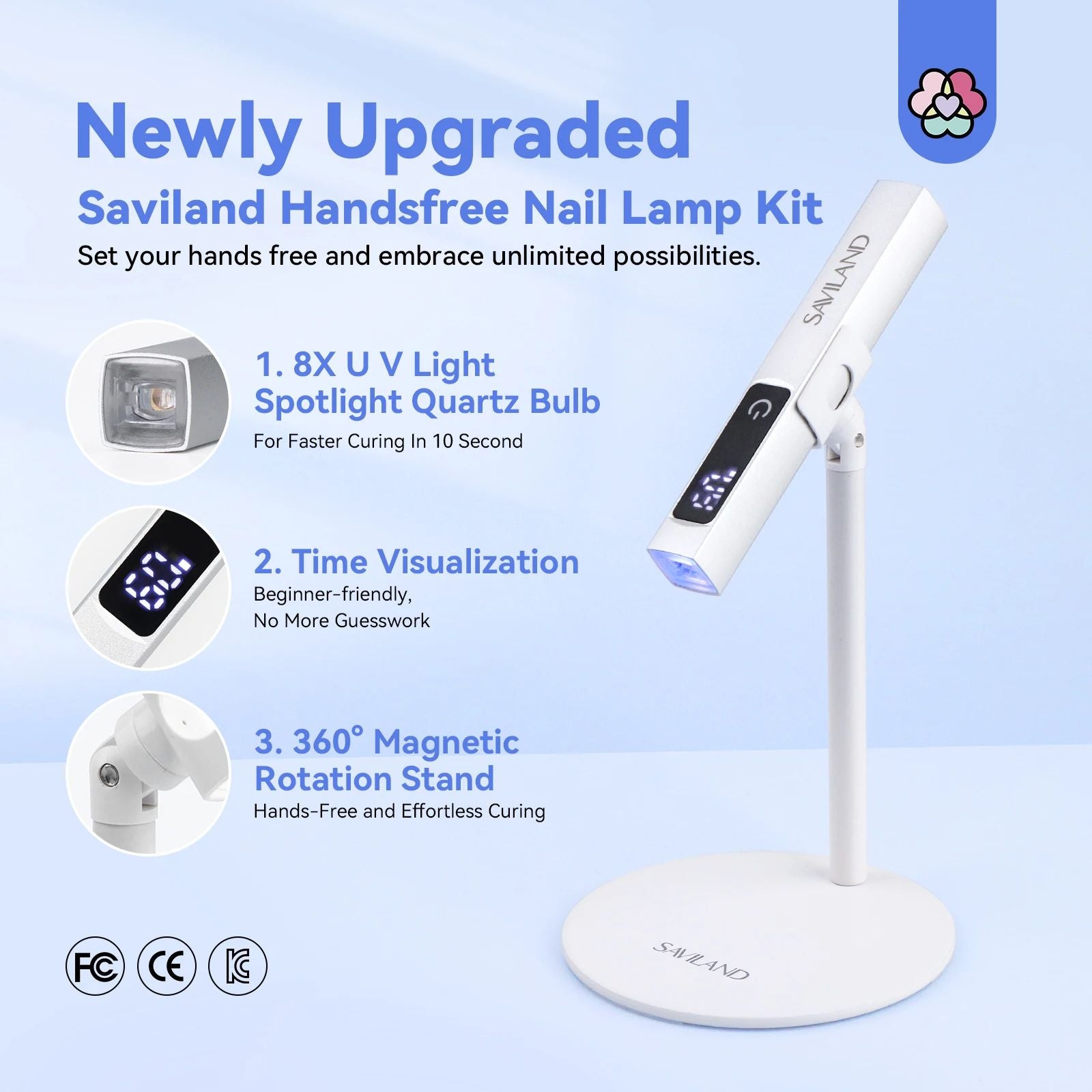Portable SAVILAND Rechargeable UV LED Nail Lamp Magnetic Stand LCD Timer Modes Fast Gel Nail Dryer  1