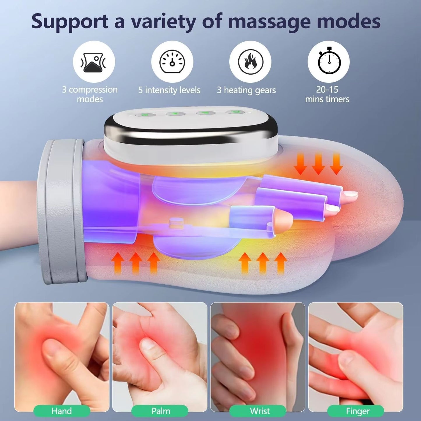 Hand Massager With Heat  Compression Electric Kneading Rollers For Carpal Tunnel Wrist  Finger Pain 2
