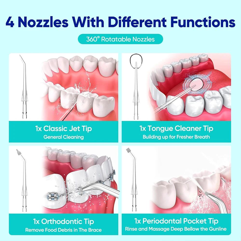 Portable Oral Irrigator Water Flosser Rotating Jet Dental Cleaner Modes Teeth Floss Machine For Pla 1