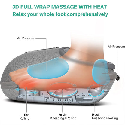 Medcursor Heated Foot Massager Deep Shiatsu Kneading Roller For Muscle Relaxation  Pain Relief 1