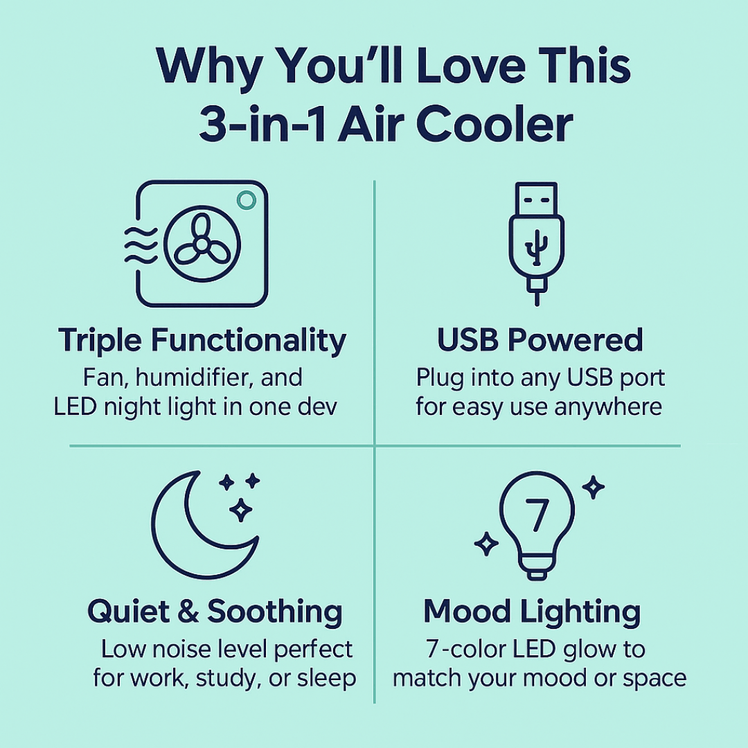 Compact 3in1 Mini Air Cooler With LED Night Lights Portable Air Conditioner Fan  Humidifier For Hom 1