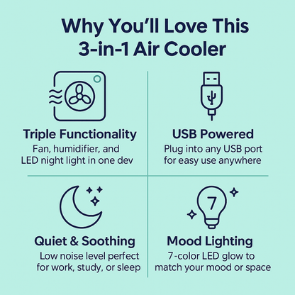 Compact 3in1 Mini Air Cooler With LED Night Lights Portable Air Conditioner Fan  Humidifier For Hom 1