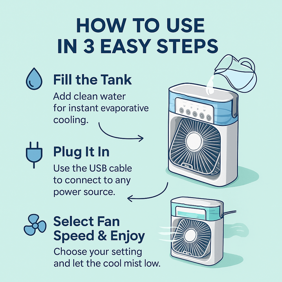 Compact 3in1 Mini Air Cooler With LED Night Lights Portable Air Conditioner Fan  Humidifier For Hom 2