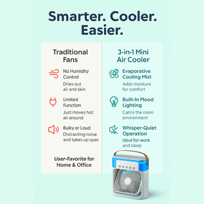 Compact 3in1 Mini Air Cooler With LED Night Lights Portable Air Conditioner Fan  Humidifier For Hom 4