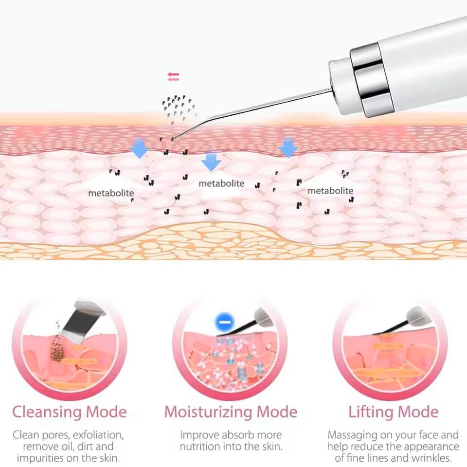 Ultrasonic Skin Scrubber Facial Cleansing Device 9
