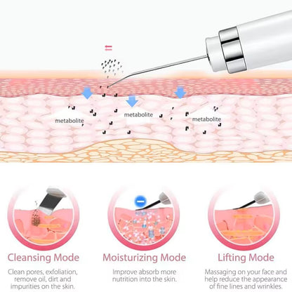 Ultrasonic Skin Scrubber Facial Cleansing Device 9