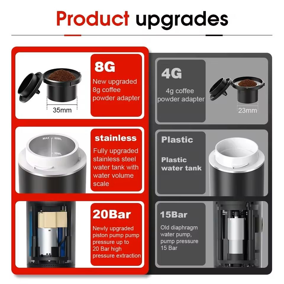 Wireless Portable Espresso Coffee Maker For Travel And Home 0