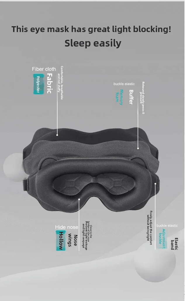 3D Contour Sleep Mask  Light Blocking Eye Mask For Sleeping And Travel Comfort 2