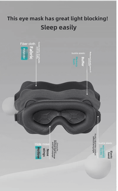 3D Contour Sleep Mask  Light Blocking Eye Mask For Sleeping And Travel Comfort 2