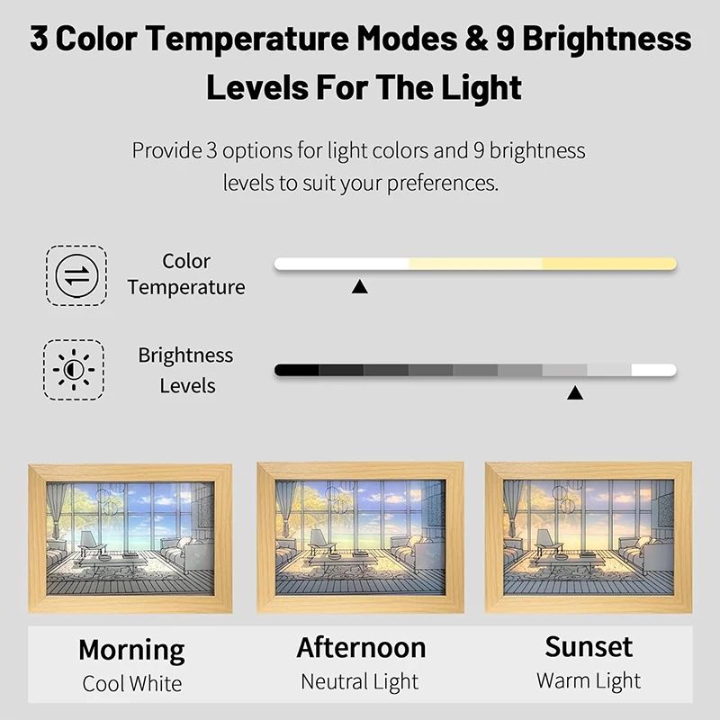 Decorative LED Light Painting USB Plug Dimmable Wall Artwork  Table Lamp Wooden Photo Night Gift 1