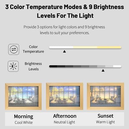 Decorative LED Light Painting USB Plug Dimmable Wall Artwork  Table Lamp Wooden Photo Night Gift 1